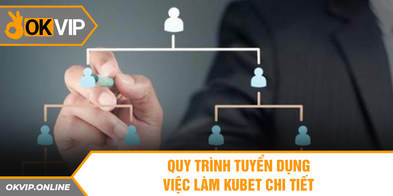 Quy tình tuyển dụng việc làm kubet chi tiết