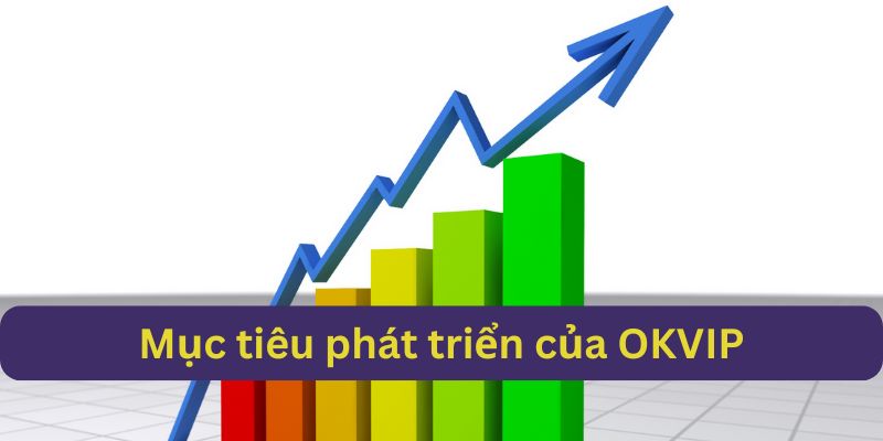 Mục tiêu phát triển OKVIP